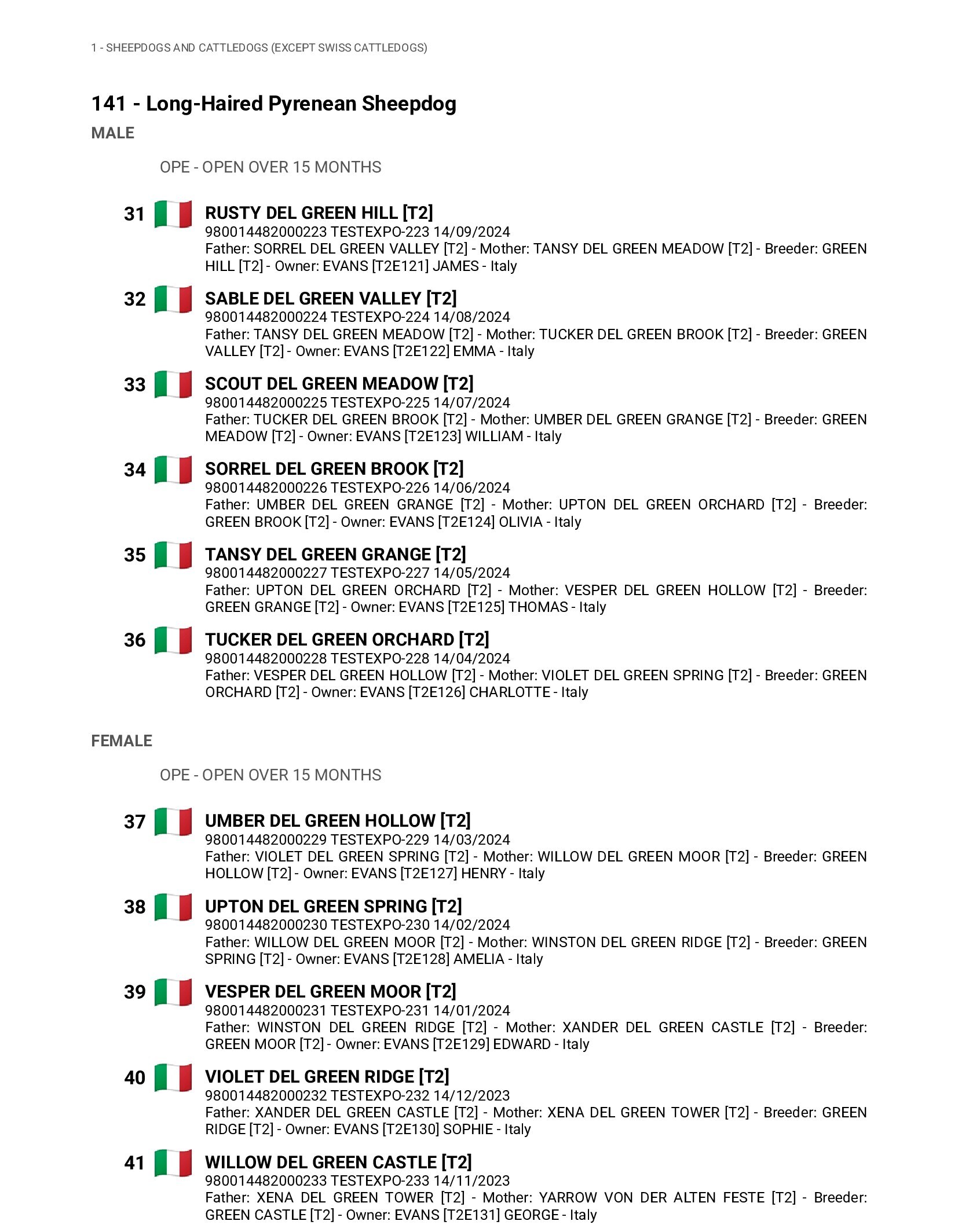 A page of the show catalog, generated from the entries.