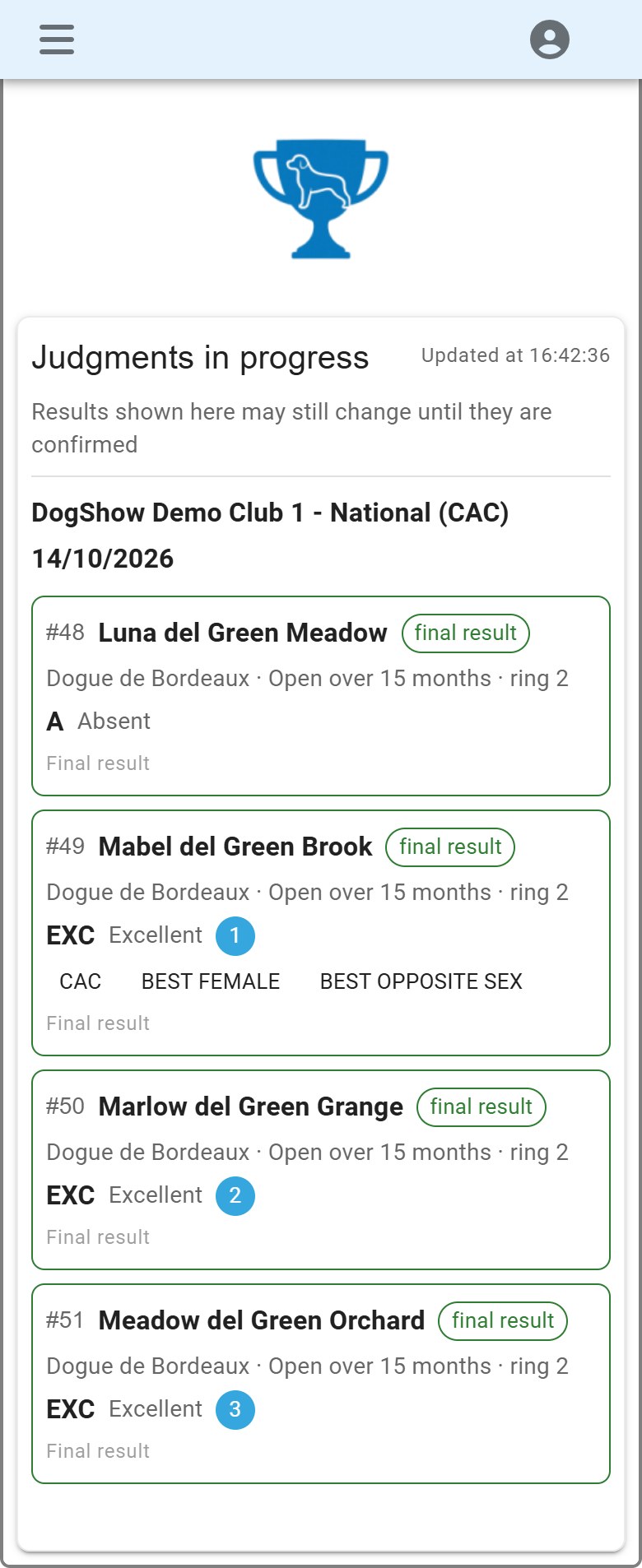 An exhibitor's dogs, with their results arriving live from the ring.