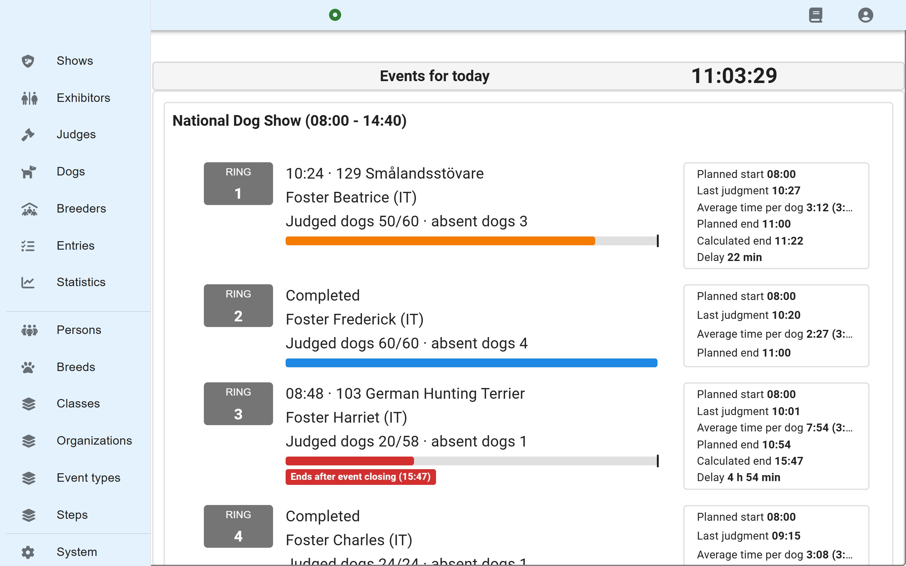 The show office in DogShow: every ring with its progress, calculated end and delay.