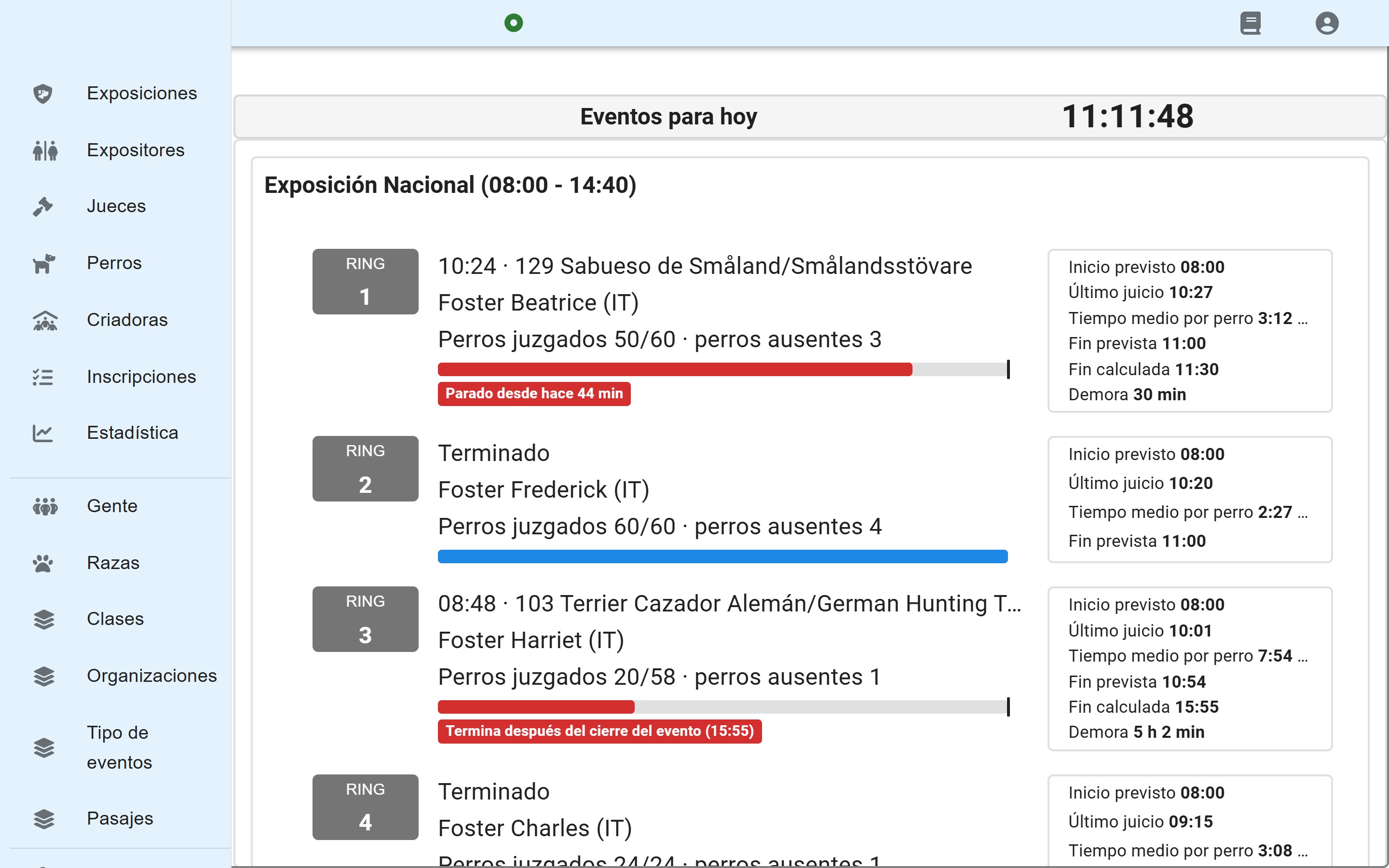 La secretaría en DogShow: cada ring con su avance, fin calculado y retraso.