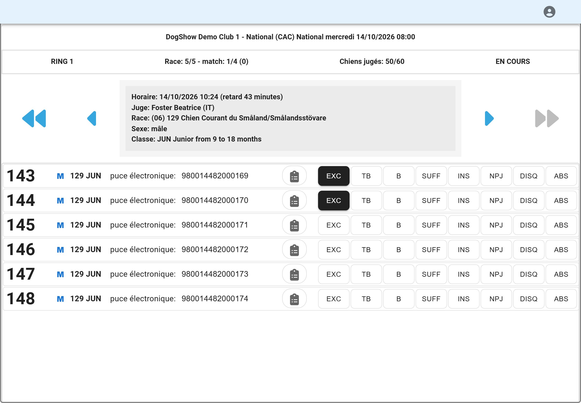 La tablette du ring : les chiens de la classe et les qualificatifs en cours d'attribution.